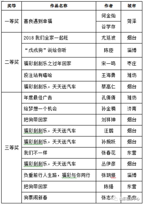 澳门天天彩资料免费大全新版,最新研究解释定义_D版61.661