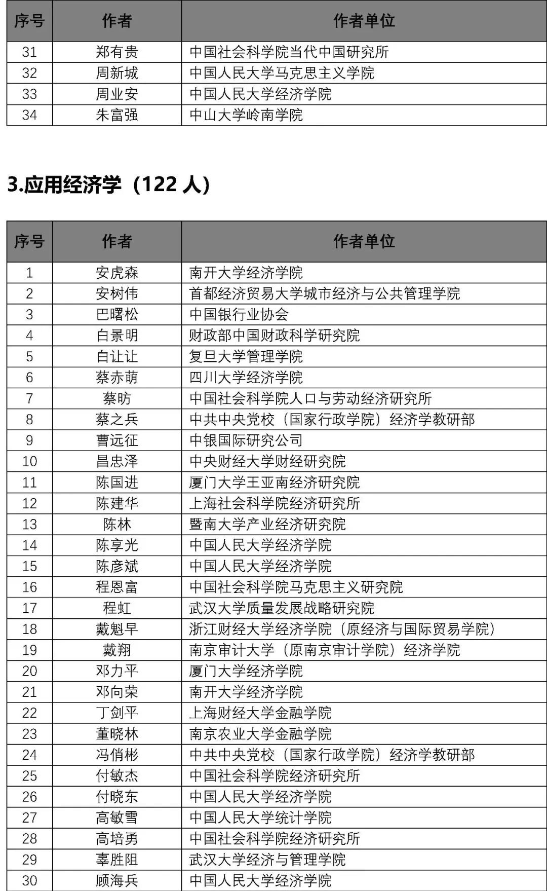 新奥彩资料免费最新版,专家解读说明_DP82.908