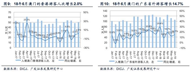 2024年新澳门今,实地考察数据解析_iShop45.32