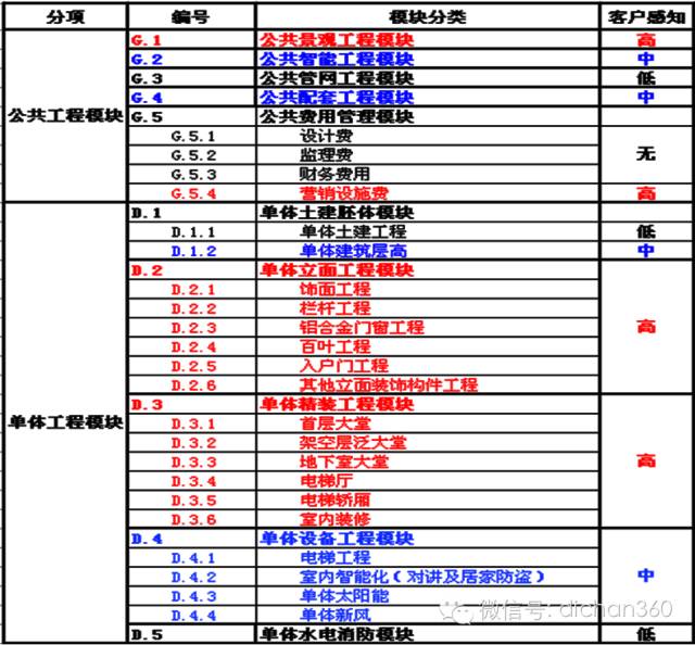 六+彩资料免费大全,可靠性方案操作策略_精装款87.194