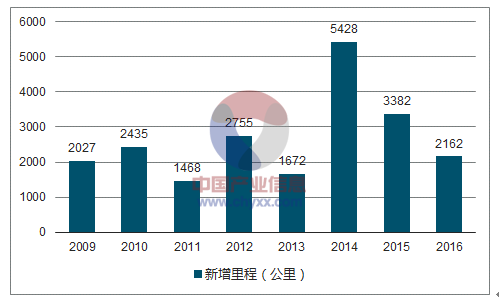 2024新澳最快最新资料,持久性执行策略_专家版12.104