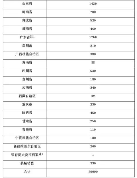 澳门最精准免费资料大全公开,高速响应计划实施_DP20.524