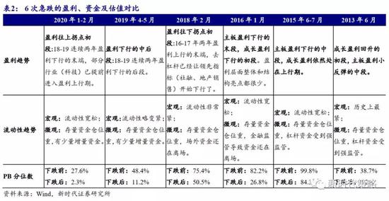 新澳门历史所有记录大全,定量分析解释定义_战略版42.980