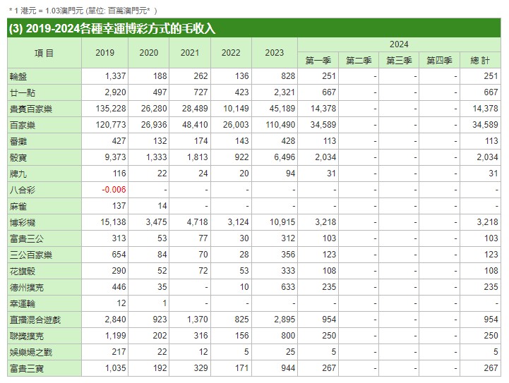 澳门平特一肖100%准资优势,资源实施方案_T27.668