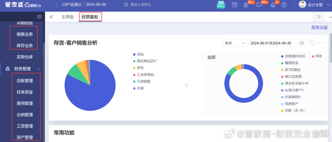 管家婆必中一肖一鸣,全面数据应用分析_AR40.706