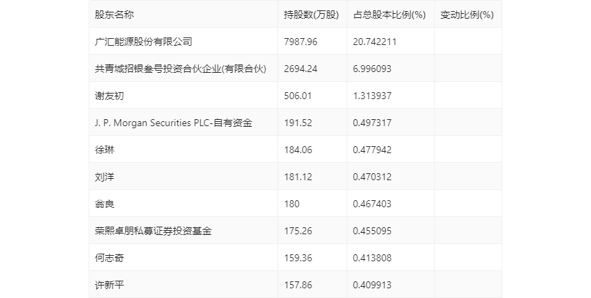 2024年澳门精准资料大全,权威解答解释定义_app88.869