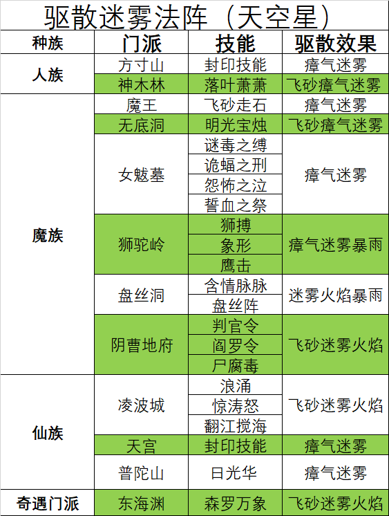 澳门六合大全,持续执行策略_免费版58.589