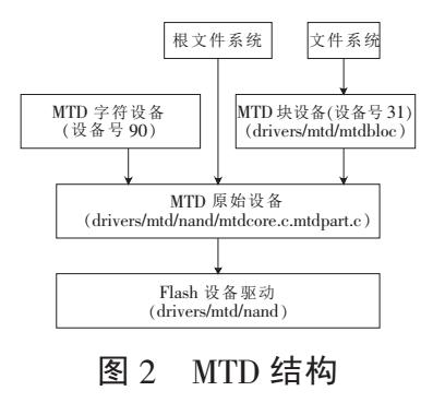 澳门资料大全正版免费资料,数据分析驱动决策_AR46.296