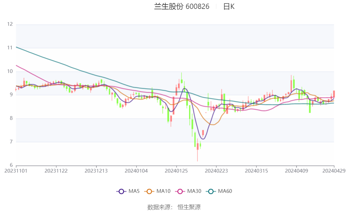 2024香港资料大全正新版,灵活性执行计划_8K53.523