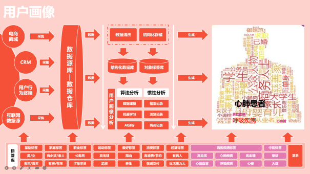 管家婆一码中一肖630集团,实地分析数据设计_精简版71.137