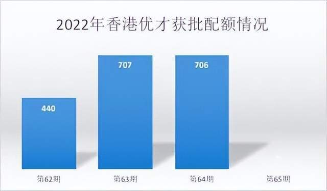 澳门天天彩,资料大全,实证解读说明_3D64.706