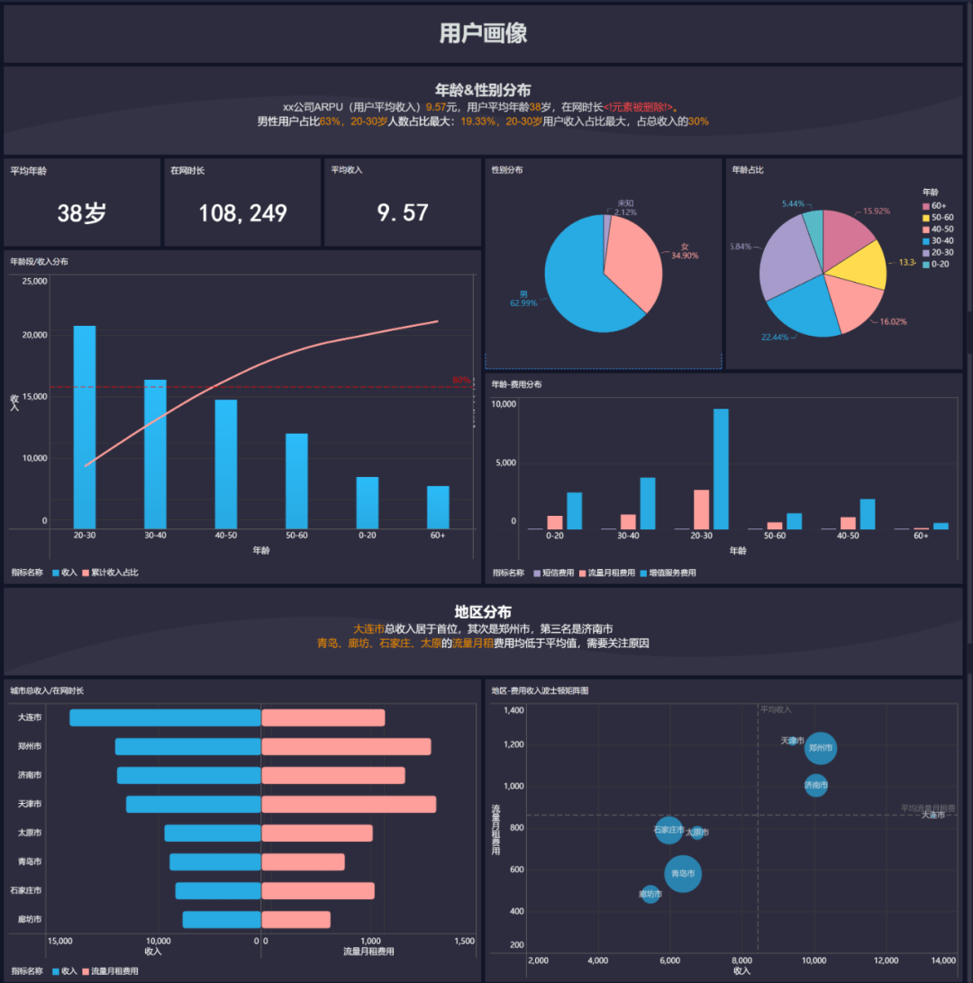 新澳精准资料免费提供最新版,深入数据策略解析_Phablet10.898