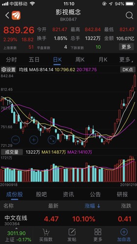 新澳天天开奖资料大全最新5,理论依据解释定义_3DM25.741