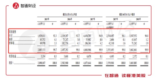 王中王王中王免费资料大全一,实证数据解释定义_轻量版88.131