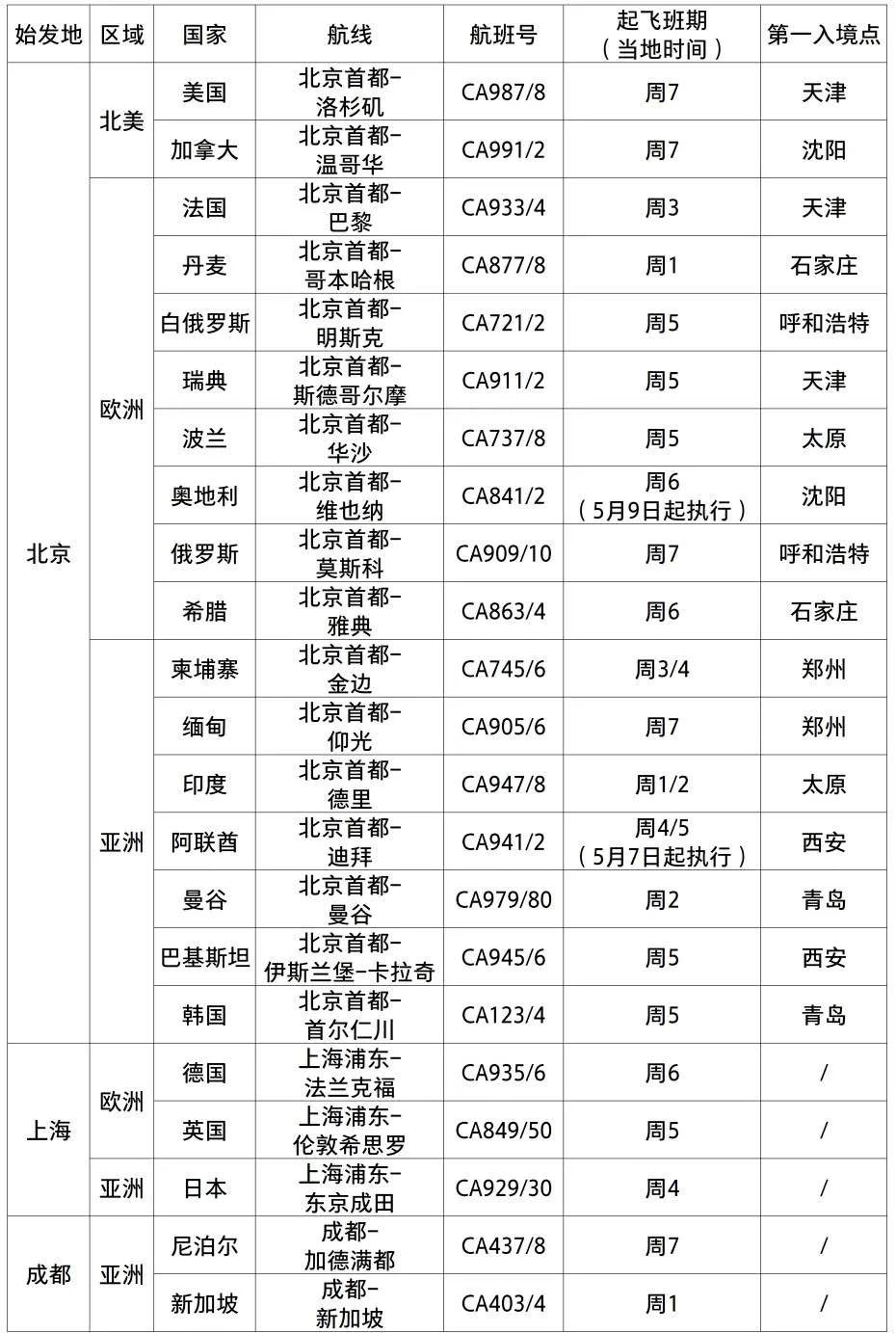 马会传真-奥冂,可持续发展实施探索_专业版20.813