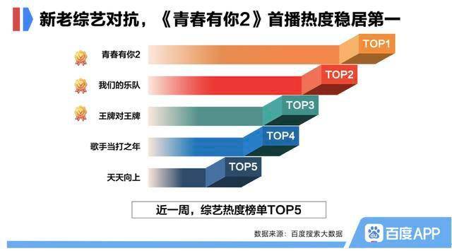 澳门三肖三码精准100%的背景和意义,深层数据执行策略_Linux27.849