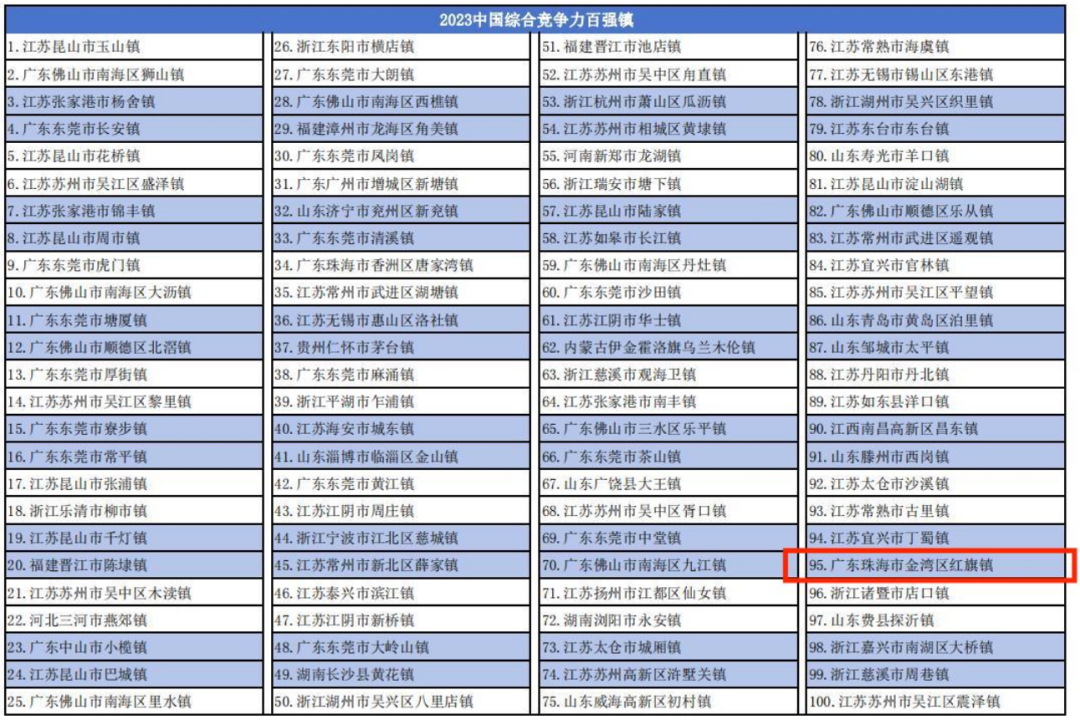 204年澳门免费精准资料,全面理解执行计划_安卓款90.514