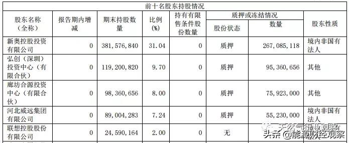 新奥六开采结果,连贯评估方法_安卓版52.633