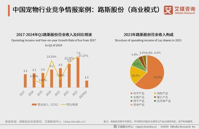 澳门2O24年全免咨料,实地分析数据设计_Harmony20.325