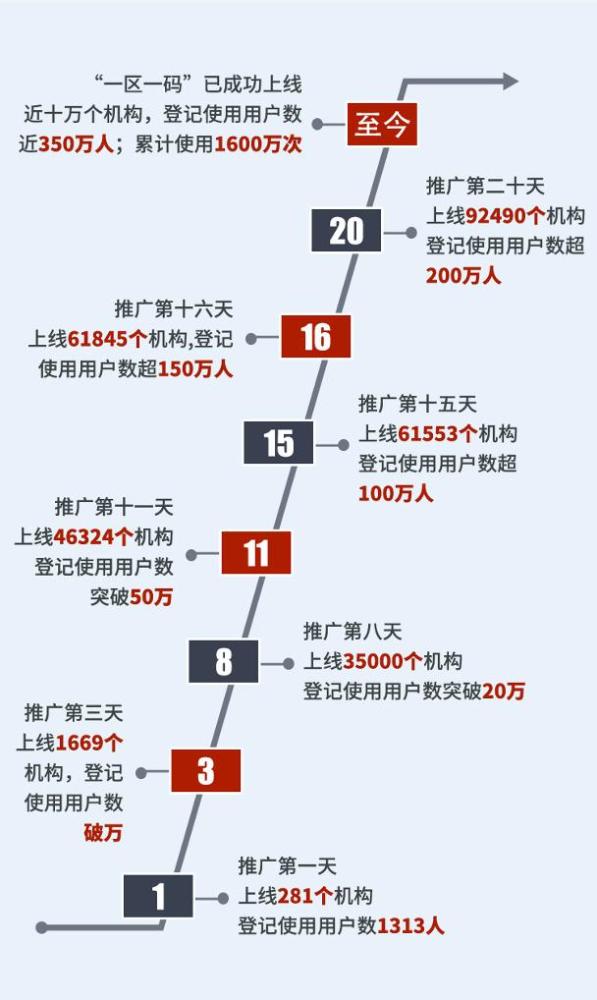 管家婆一码一肖资料大全水果,深层策略设计解析_1080p84.782