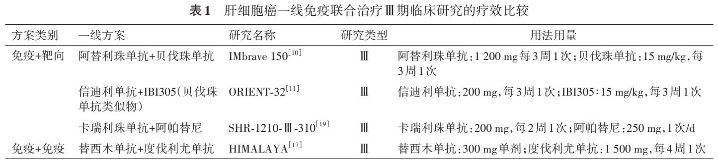 橘柚香 第5页