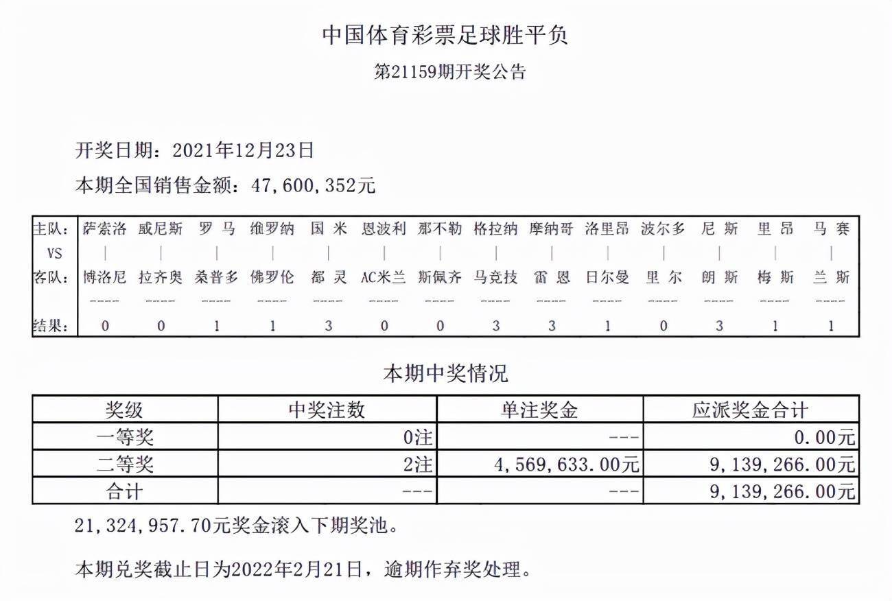 新澳开奖记录今天结果查询表,实践解答解释定义_完整版65.283