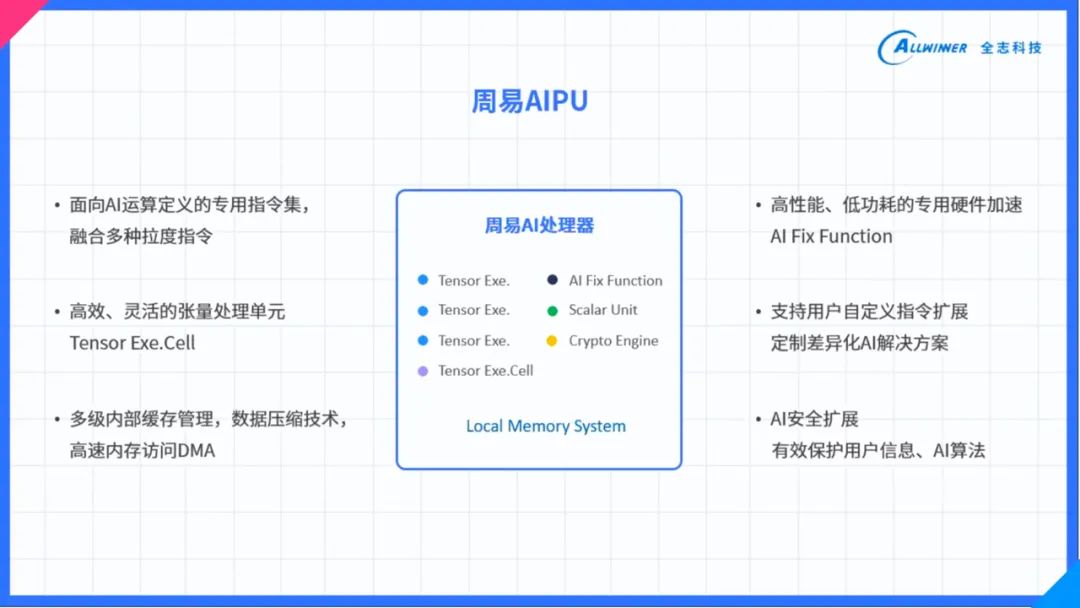 澳门免费权威资料最准的资料,科学分析解释定义_android82.102