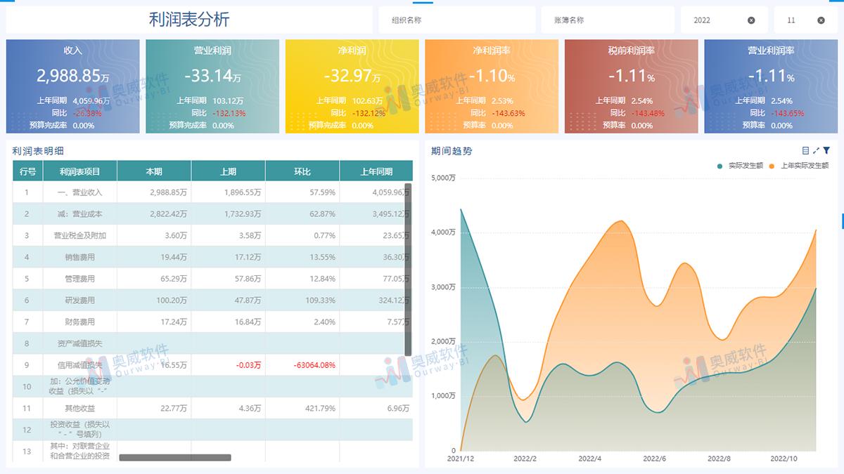 澳门三肖三码三期凤凰网,定制化执行方案分析_AR版7.672