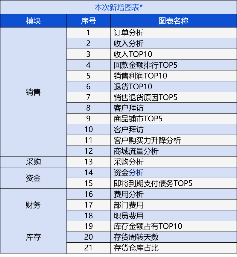 澳门管家婆免费资料查询,国产化作答解释落实_FHD版24.311