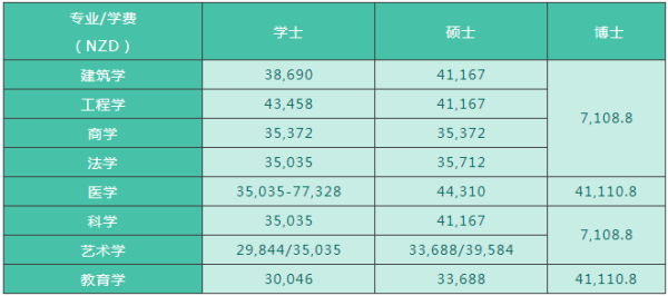 2024新奥天天开好彩大全,权威方法解析_3DM58.728