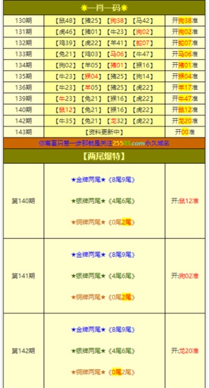 澳门三肖三码精准100,实践分析解释定义_FT49.792