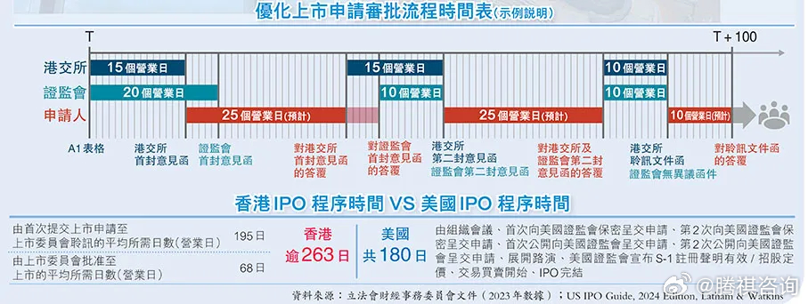 香港最准100‰免费,创新解析执行策略_旗舰版90.508