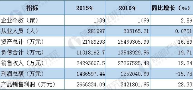 2024香港港六开奖记录,现状分析说明_探索版50.98