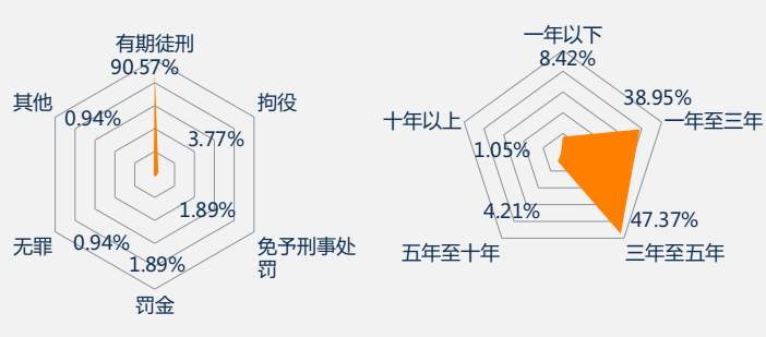 澳门六和合全年资料,实地数据执行分析_D版90.57