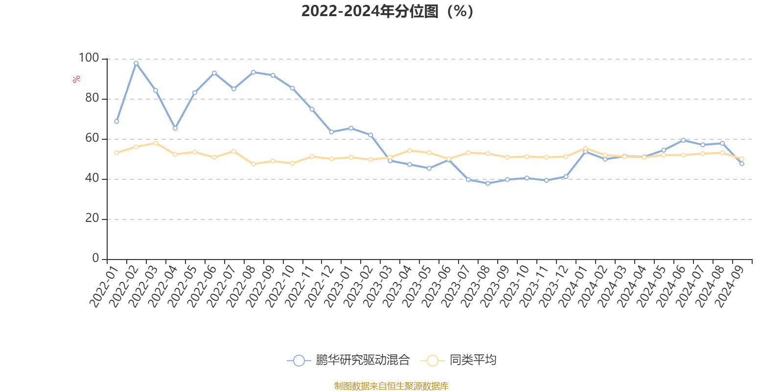 澳门2024码今晚开奖结果,快速设计问题方案_GT96.185