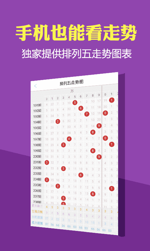 管家婆一票一码资料,精细解读解析_macOS96.193