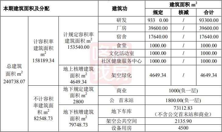 香港二四六开奖结果大全图片查询,项目管理推进方案_创意版22.134