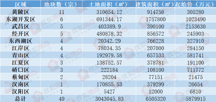 澳门开奖最快开奖记录,决策资料解释落实_X77.855