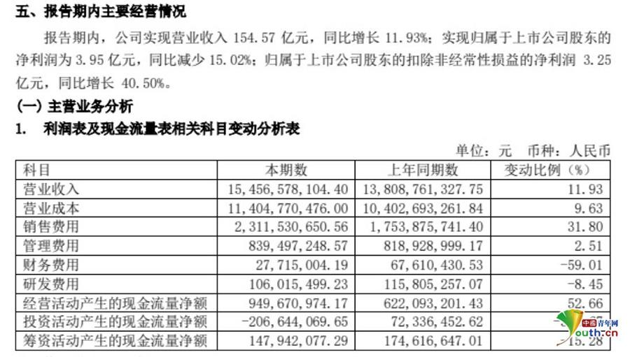 新奥内部资料准确率,收益成语分析落实_UHD款88.708