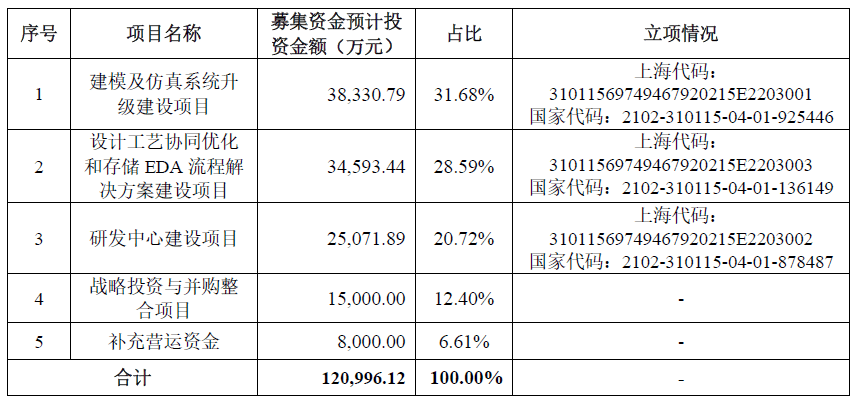 2024澳门正版开奖结果209,经典解释定义_OP33.807