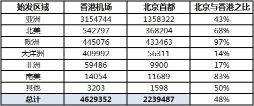 香港最快最精准免费资料,实地验证设计方案_专家版95.442