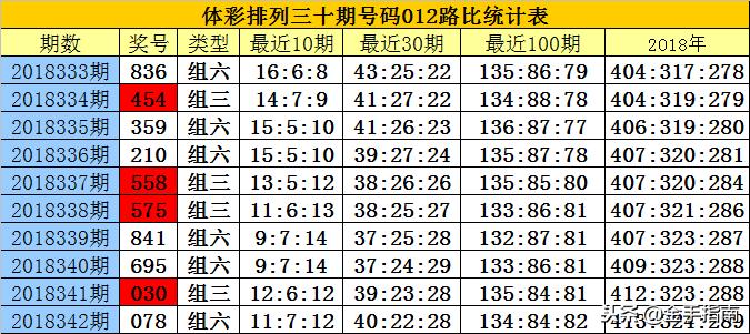 白小姐三肖必中生肖开奖号码刘佰,实效性解析解读_静态版43.349