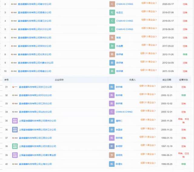 澳门资料大全夭天免费,适用解析计划方案_理财版64.344