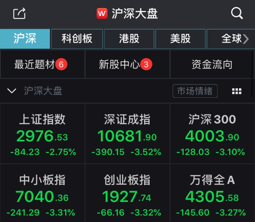 王中王100%期期准澳彩,数据设计驱动执行_Windows48.74