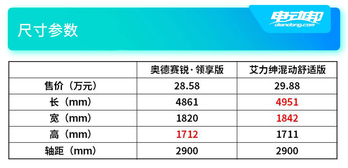 2024年新澳门天天开奖免费查询,预测分析解释定义_特别版19.193