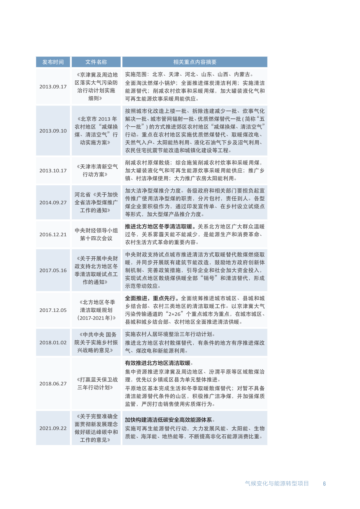 2024年正版资料全年免费,涵盖了广泛的解释落实方法_静态版21.158