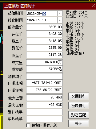 最准一肖一码一一子中特37b,实地考察数据执行_soft49.400