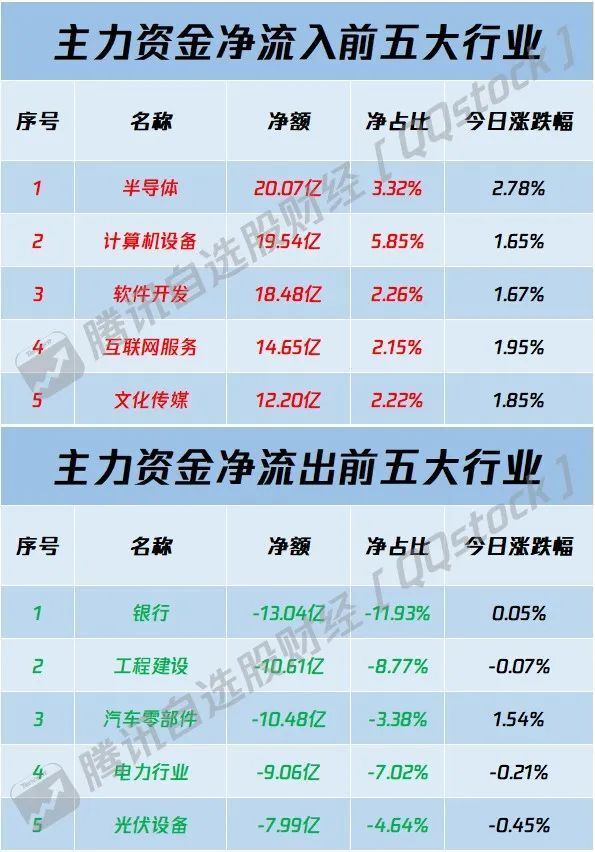 2024澳门特马今晚开奖直播,现象分析解释定义_8K87.391