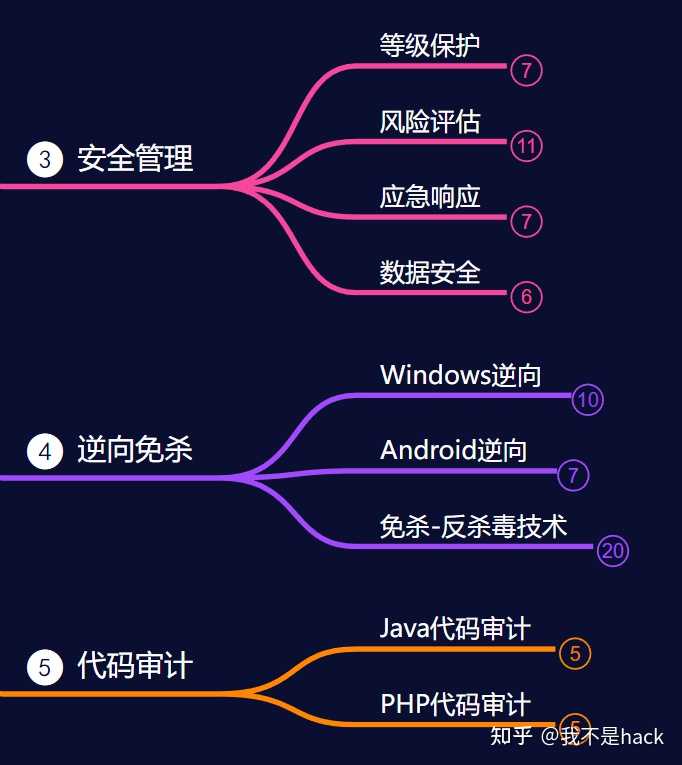 精准一肖一码一子一中,安全评估策略_Linux21.540