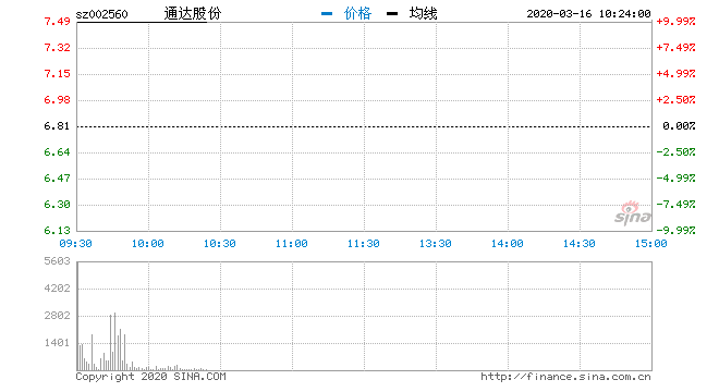 特高压最新动态，引领电力新时代前行之路